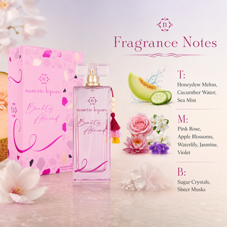 Nanette Lepore Beauty Abroad Perfume 3.4 oz