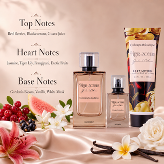 Catherine Malandrino Fleur Sombre 3-Piece Gift Set
