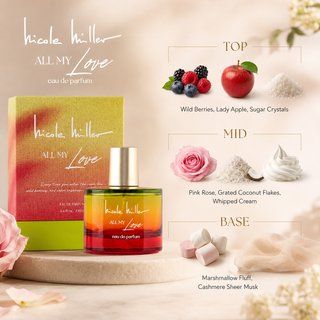 Nicole Miller All My Love Perfume 3.4 oz