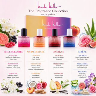 Nicole Miller Discovery Set